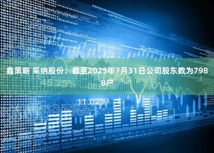 鑫策略 采纳股份：截至2025年7月31日公司股东数为7988户