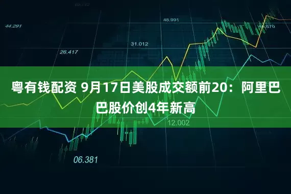 粤有钱配资 9月17日美股成交额前20：阿里巴巴股价创4年新高