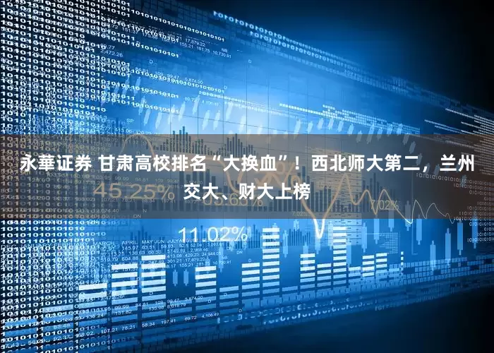 永華证券 甘肃高校排名“大换血”！西北师大第二，兰州交大、财大上榜